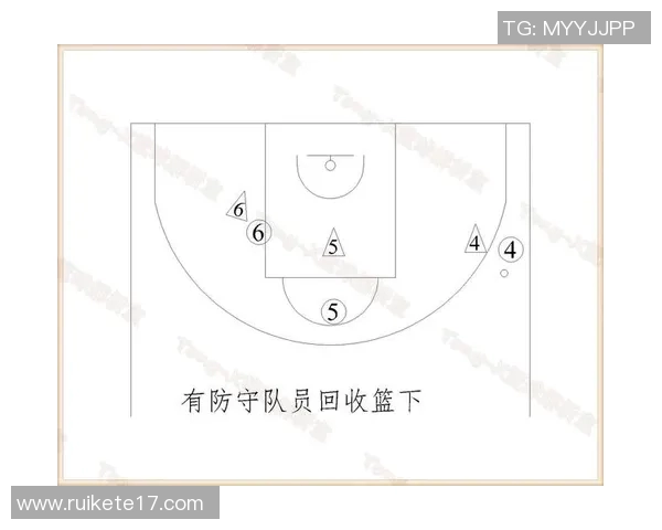 深入分析西安篮球队中路突破战术的优势与应用技巧 深入分析西安篮球队中路突破战术的优势与应用技巧