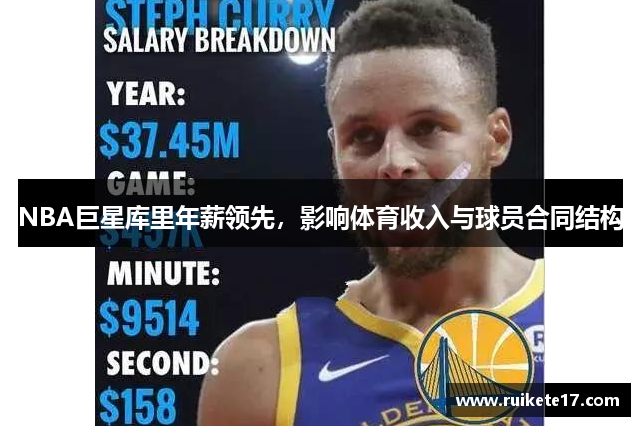 NBA巨星库里年薪领先，影响体育收入与球员合同结构